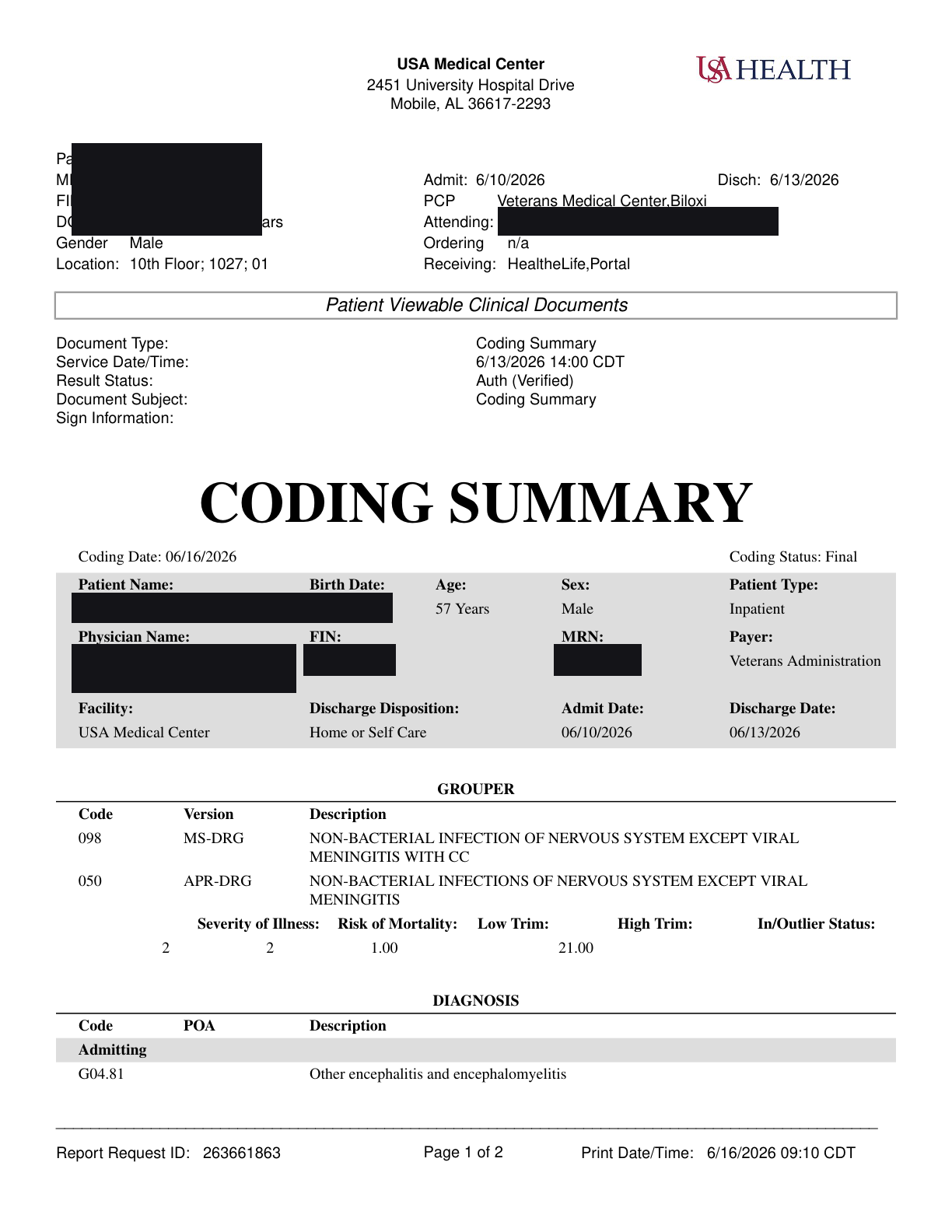 Hospital coding summary listing encephalitis and demyelinating disease diagnoses